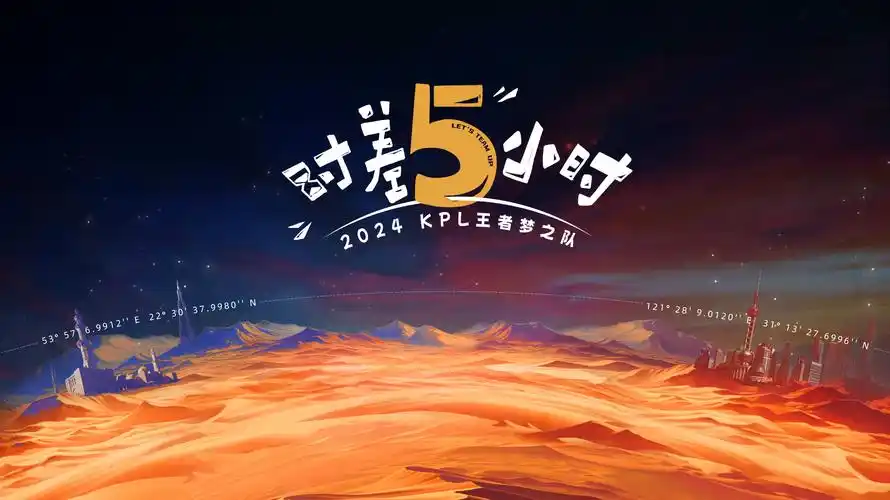 热血动漫 苍龙觉醒 海报